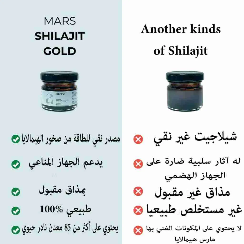 مارس بيور هيمالايا شيلاجيت 40 غرام - Mars لدعم الجهاز المناعي وزيادة الحيوية والنشاط